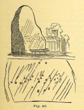 MacBeth Stone (Wise 1884)
